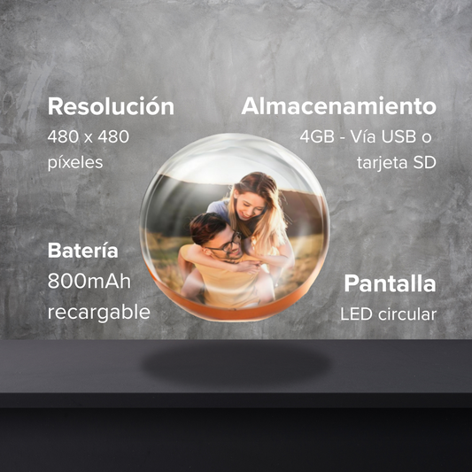 Esfera de los recuerdos