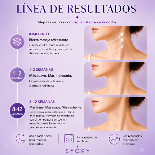 Collagen contour cream